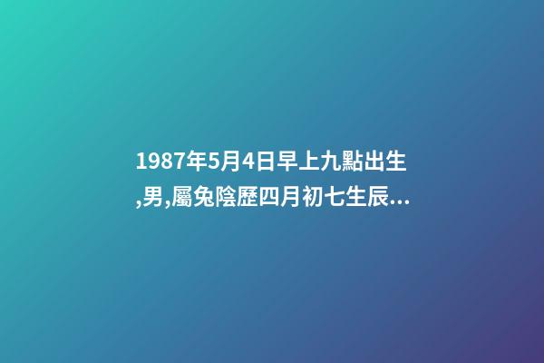 1987年5月4日早上九點出生,男,屬兔陰歷四月初七生辰八字解析。 陰歷1987年5月4日仔時出生的人五行中缺什么-第1張-觀點-玄機派